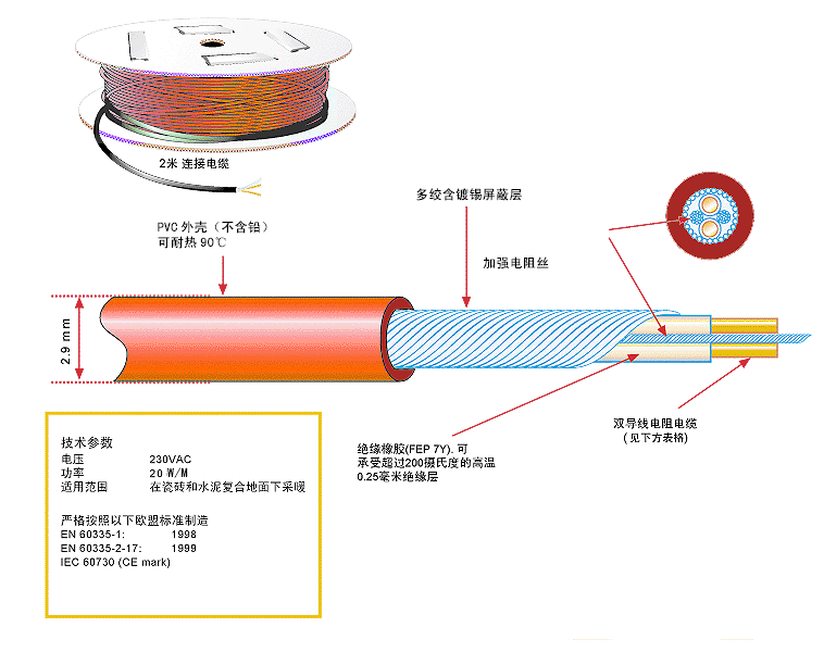 臺(tái)階融雪電熱帶